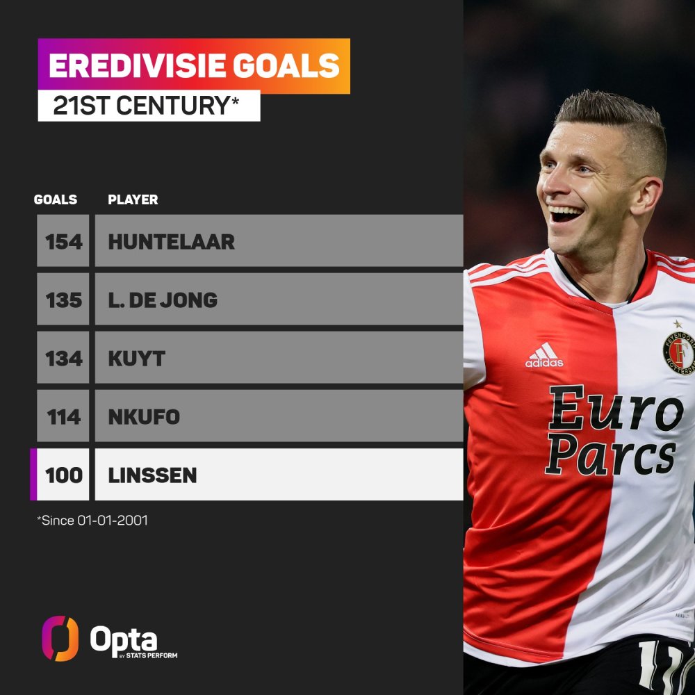 文化产业的 文化产业的