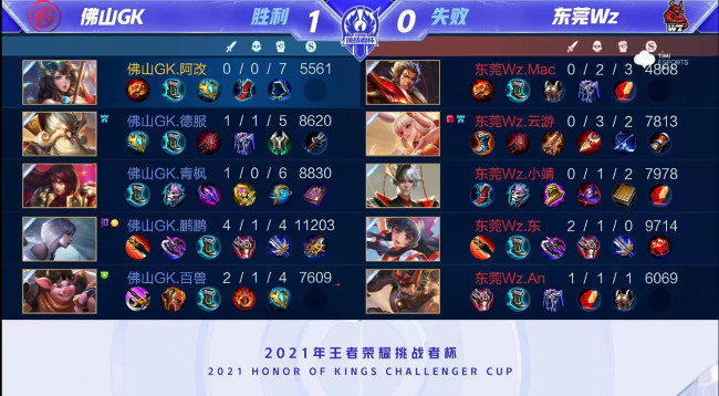 他们的任意 他们的任意