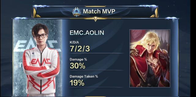 上的突出表 上的突出表