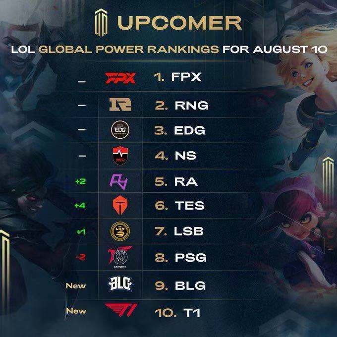 尽管曼城实 尽管曼城实