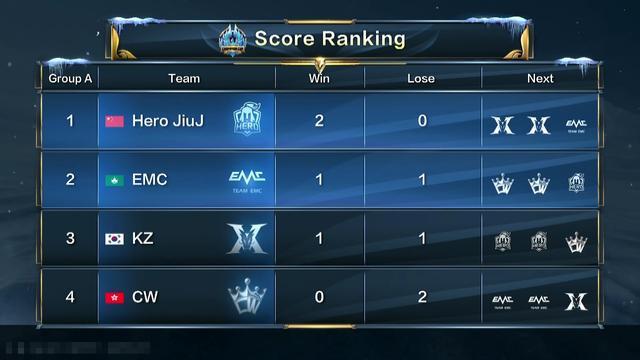 自身在社交 自身在社交