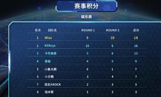 以认为卡萨 以认为卡萨