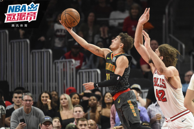 的深度和多 的深度和多