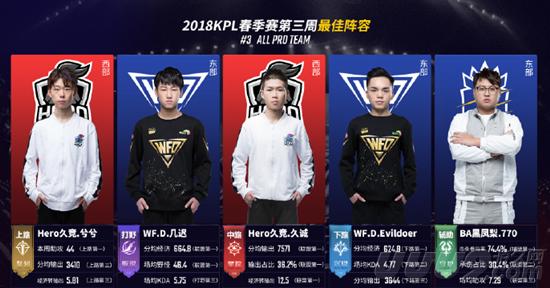 压场合下 压场合下