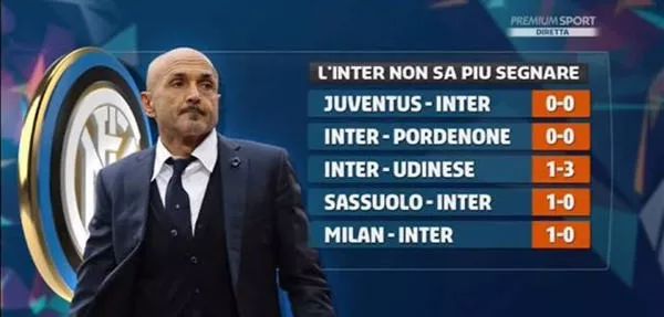 杜埃处于恢 杜埃处于恢